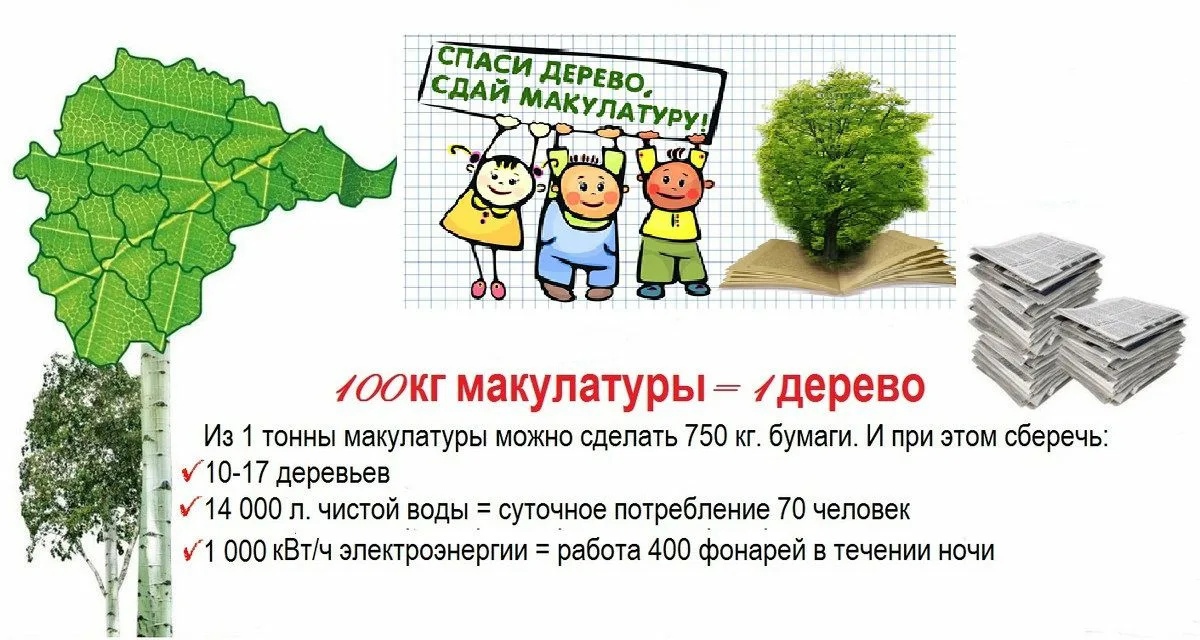 Экологическая акция &amp;quot;Спаси дерево - сдай макулатуру!&amp;quot;.